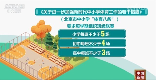 國際米蘭的