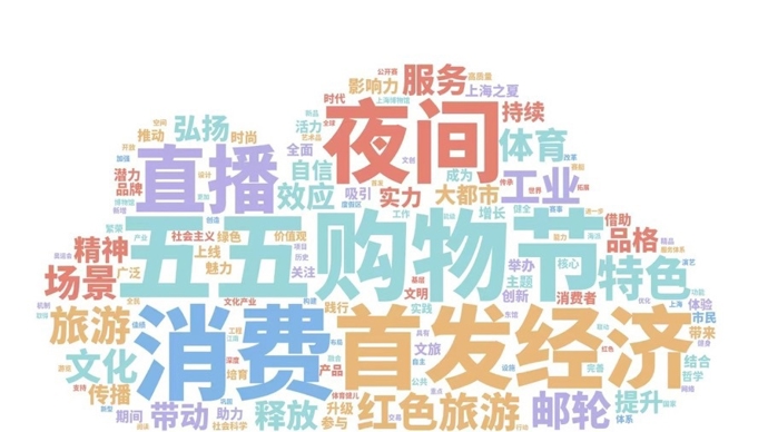 通过与当地