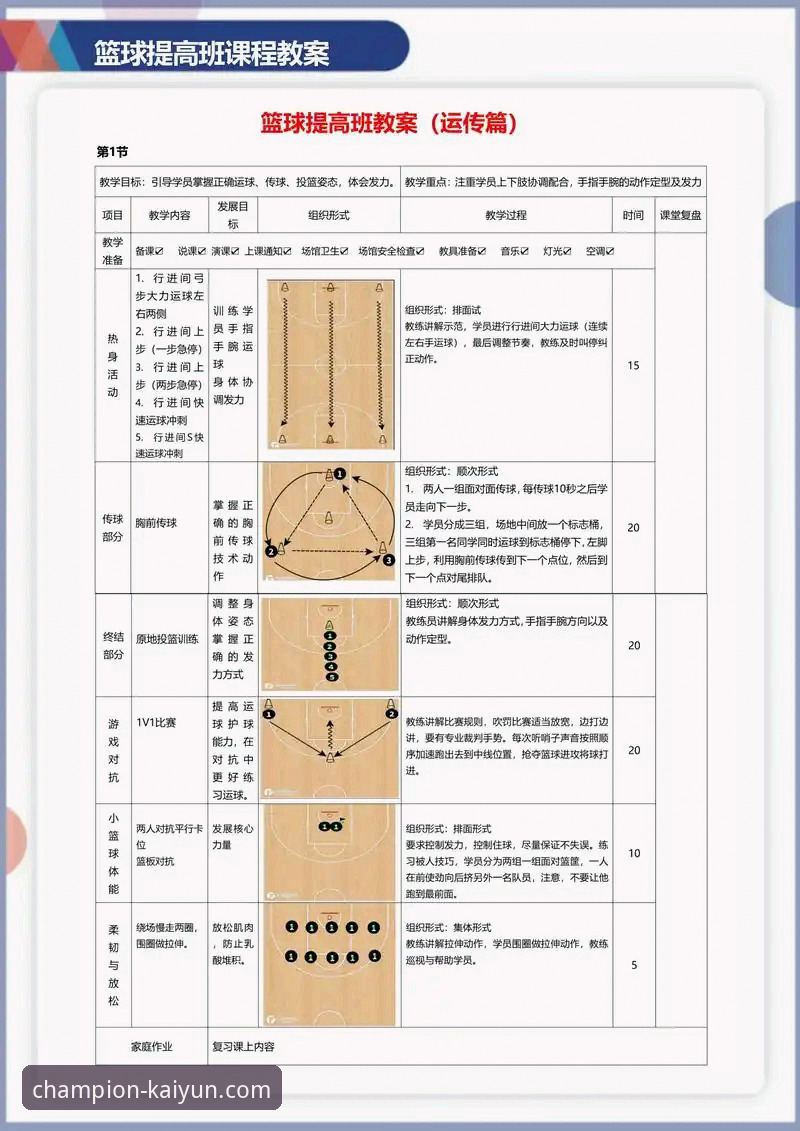 凯运体育篮球投注 5个关键步骤掌握凯运体育篮球投注:从新手到达人的进阶指南